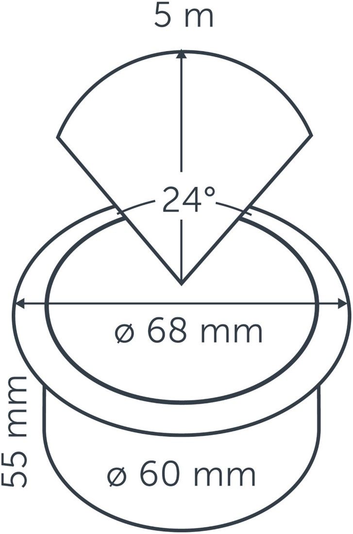 Smart flux tone 12v ø60mm